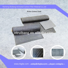 manufacturing Cabin Air Filter Elements
